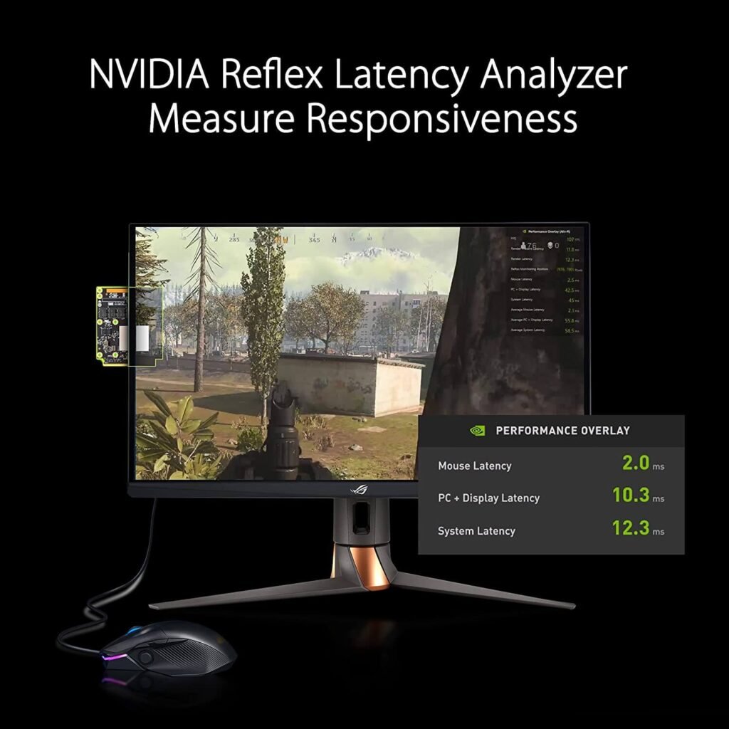 ASUS ROG Swift PG279QM latencia