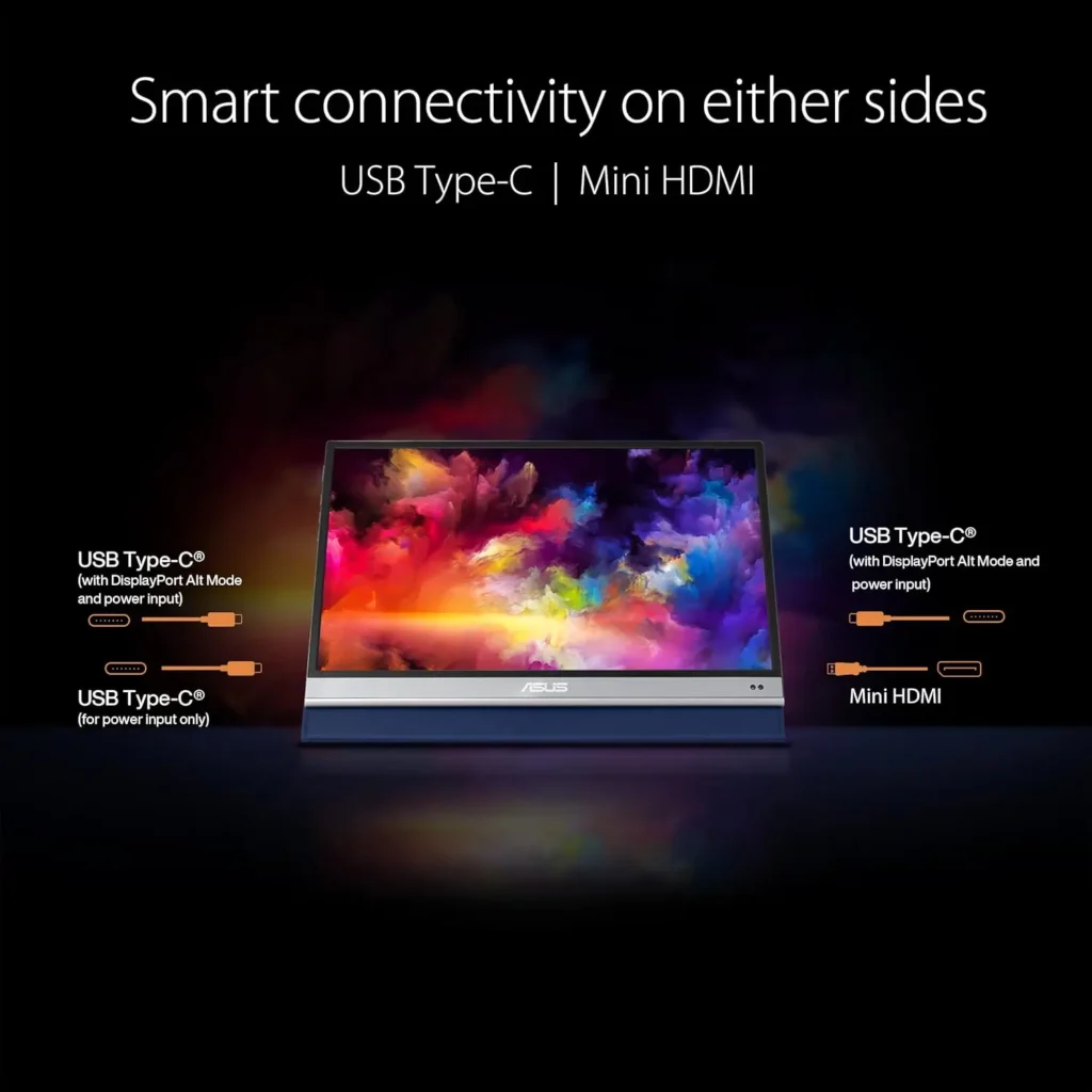 Asus ZenScreen MQ16AH mejor precio