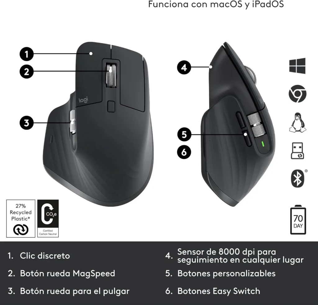 Logitech MX Master 3S al mejor precio